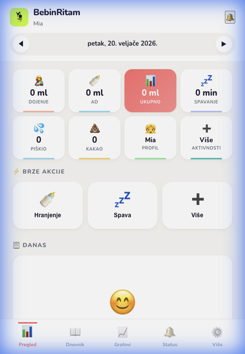 Podsjetnici — BebinRitam