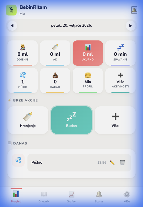 Praćenje pelena — BebinRitam